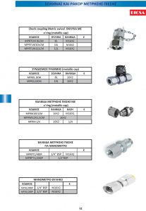 ΣΩΛΗΝΕΣ & ΡΑΚΟΡ ΜΕΤΡΗΣΗΣ ΠΙΕΣΗΣ
