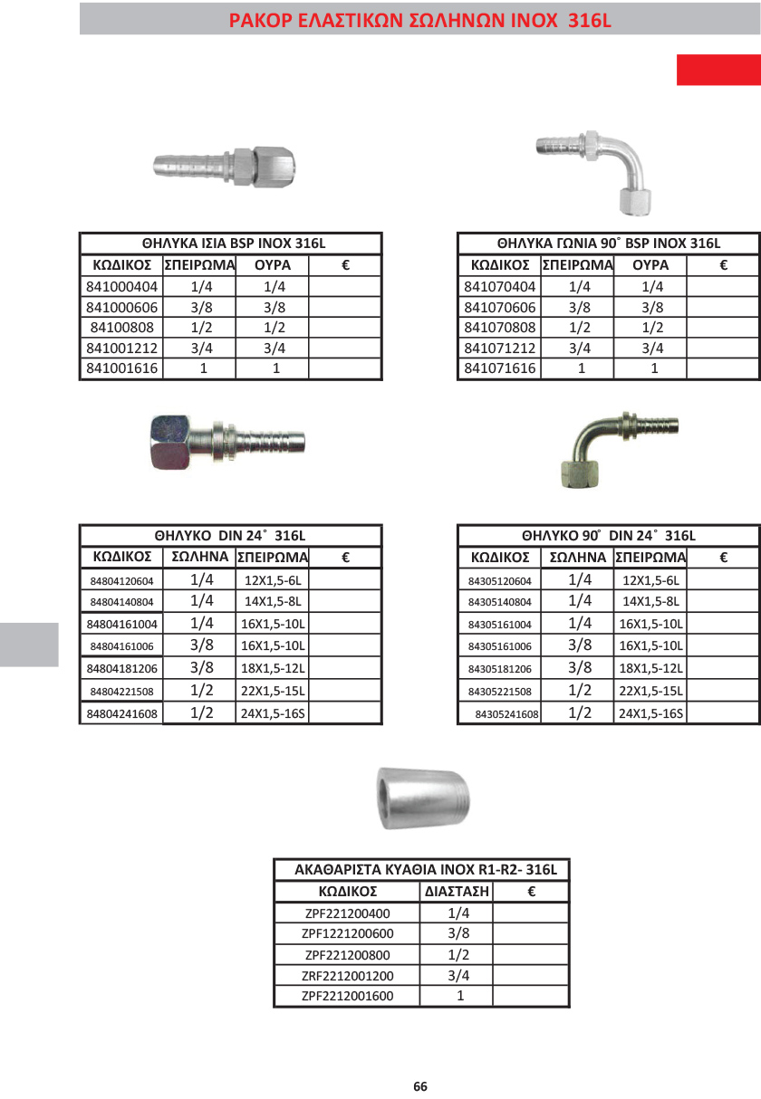 ΣΩΛΗΝΕΣ ΡΑΚΟΡ INOX 316 L